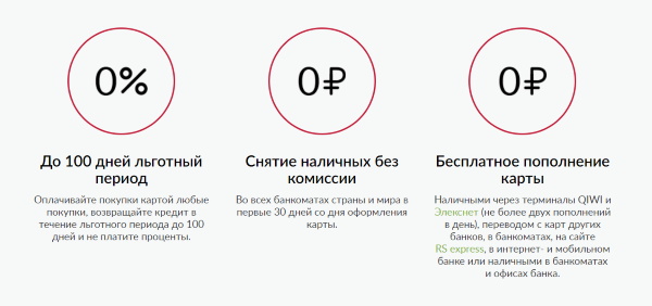 Карта на 100 процентов