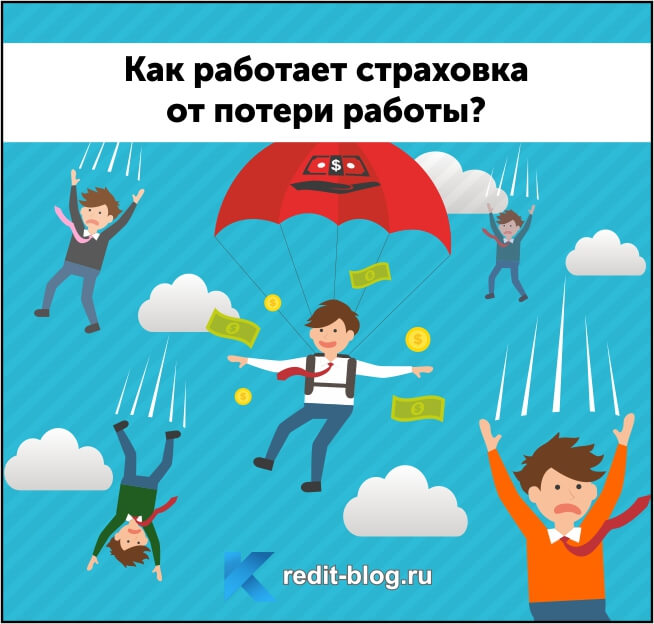 Страхование события. Страхование от потери работы. Потеря работы страхование. Страхование от потери работы картинки. Страховка от увольнения.